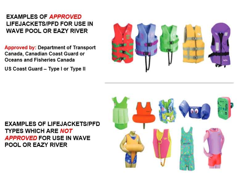 Lifejacket Requirements - Wild Waterworks